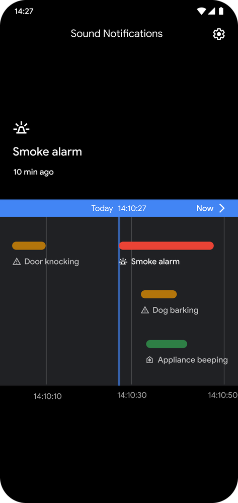 Timeline view of sound notifications over time.png