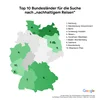 Eine Grafik zeigt eine Deutschlandkarte in verschiedenen Grünschattierungen