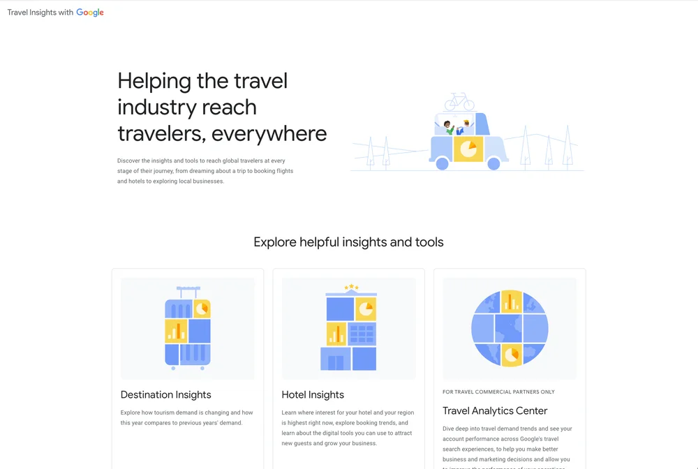 Screenshot of the Travel Insights tool landing page, showing cards for Destination Insights, Hotel Insights, and Travel Analytics Center