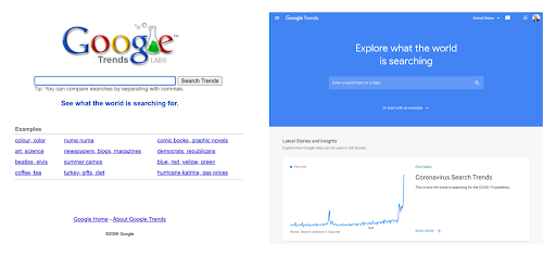 Trends Homepage 2006 vs 2021