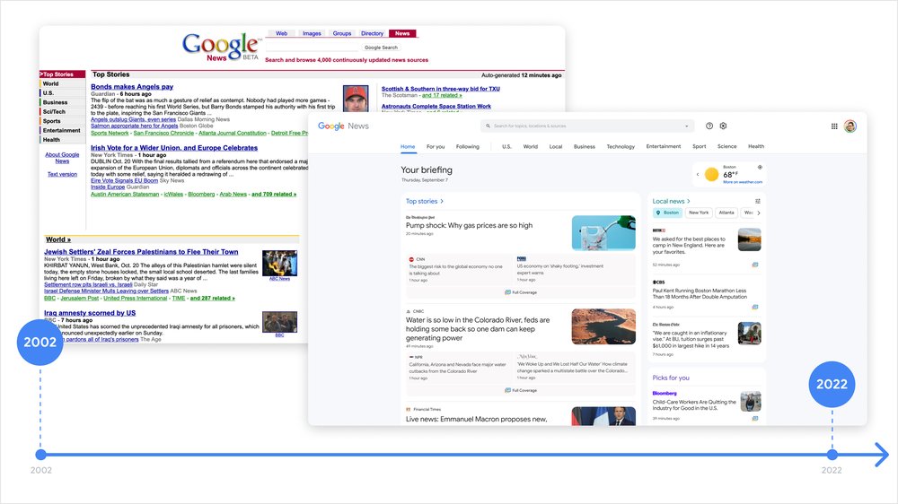 This image shows how Google News on desktop looked in 2002 versus how it looks now in 2022.