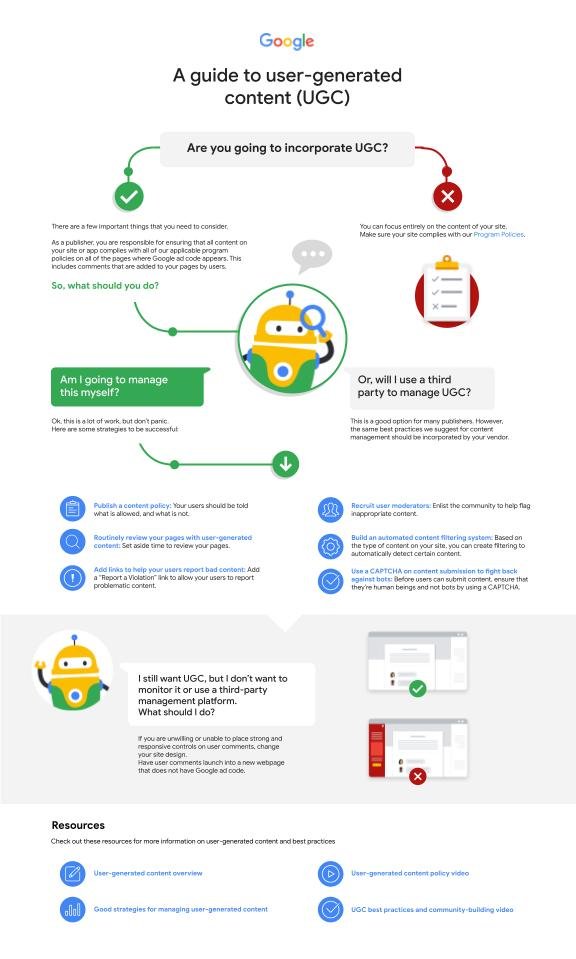 second part of the infographic with 6 blue and white bullets explaining how a publisher can monitor the user generated content to stay policy compliant At the bottom there are 4 different resources given