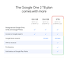 VPN by Google One plans