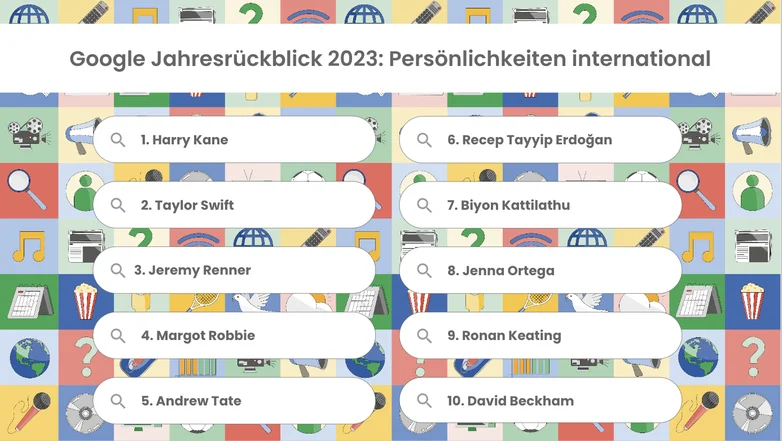 Grafik mit 10 Suchfeldern