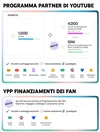 l'infografica illustra le nuove modalità di monetizzazione per i creator