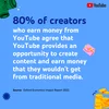 YouTube provides an opportunity to create content and earn money