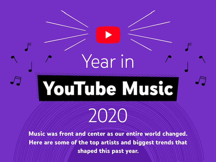 The Year In Youtube Music