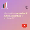 Image says "We now have more than 8 million subscribers to YouTube TV"