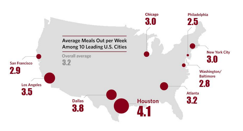 Zagat top restaurants map