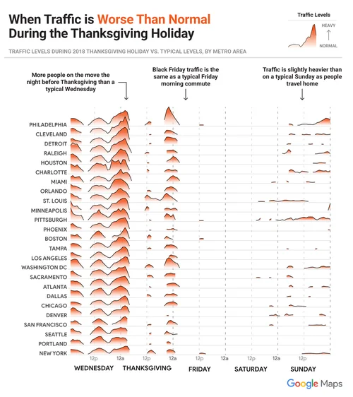 A Thanksgiving Road Map - The New York Times