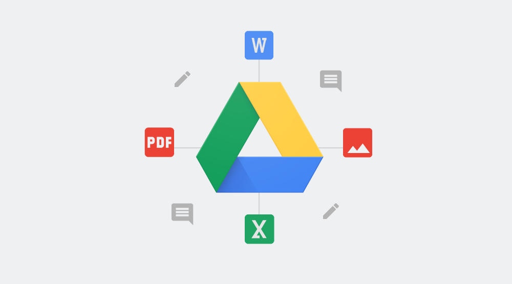 Lista em pdf - Google Drive