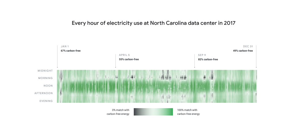 carbon-free_blog-asset_NC-heatmap.jpg