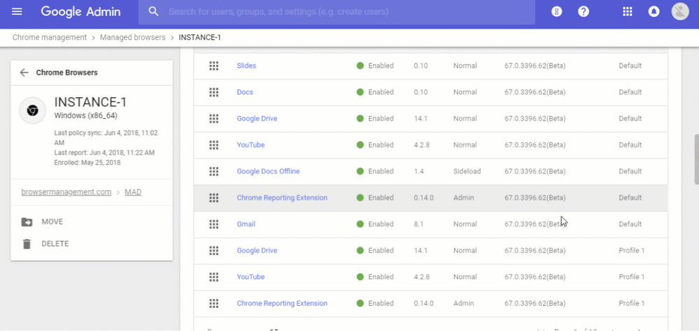 Chrome Enterprise Browser Management