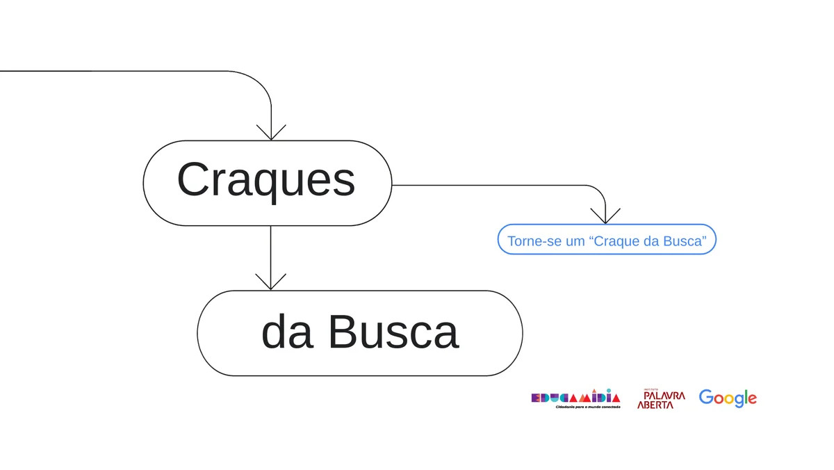 craques da busca