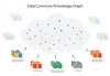 Illustration showing connecting dots and arrows that represent the data sources — including the Centers for Disease Control and Prevention, U.S. Census Bureau, National Aeronautics and Space Administration, World Bank and India Water Resources Information System.