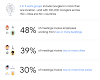 distributed_workforce_stats.jpg