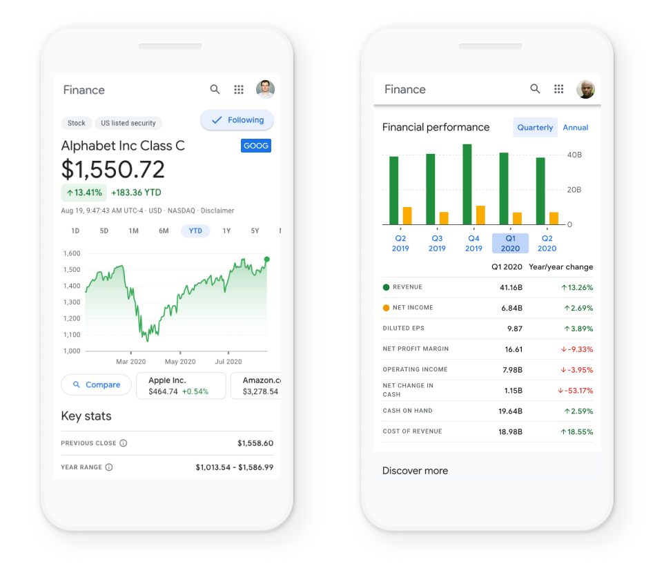 Google Finance makes investing information more accessible