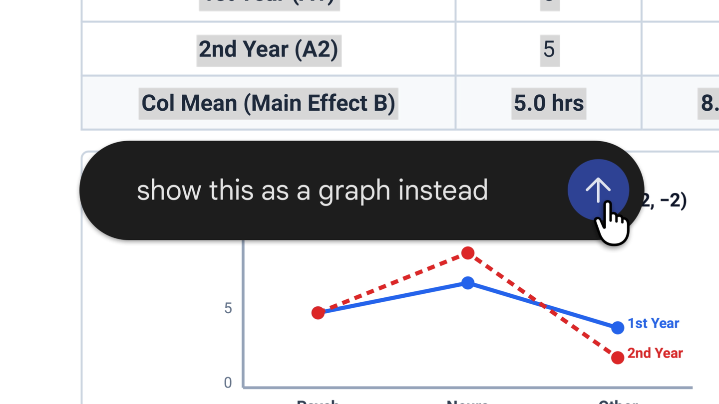 The Gemini app now creates, previews and edits documents, PDFs, presentations and spreadsheets in the chat