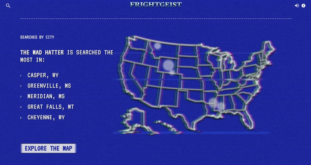 Frightgeist States