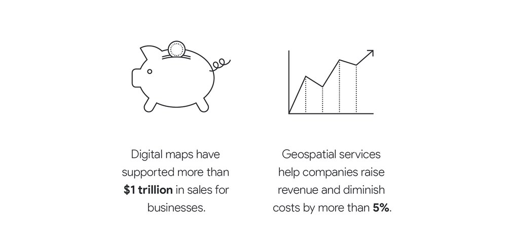 Geospatial2