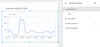 Data Studio allows you to link to your Google Analytics segments.