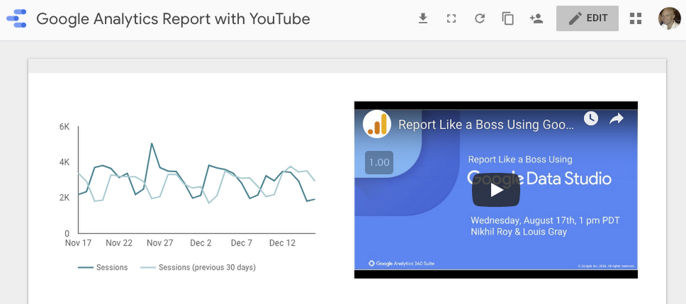 Sample report with embedded YouTube video