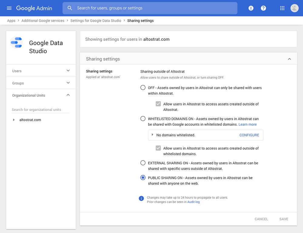 Organization sharing policies