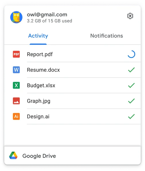 X next to folders from Backup & Sync - Google Drive Community