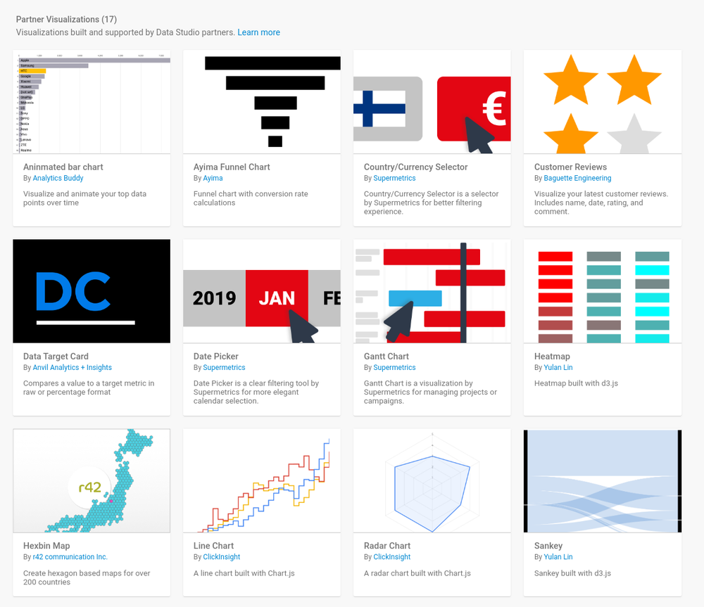 Do more with Data Studio Community Visualizations 