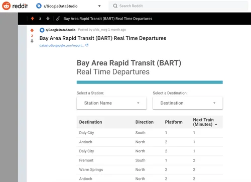 Simplifying Data Studio Embeds and Social Sharing