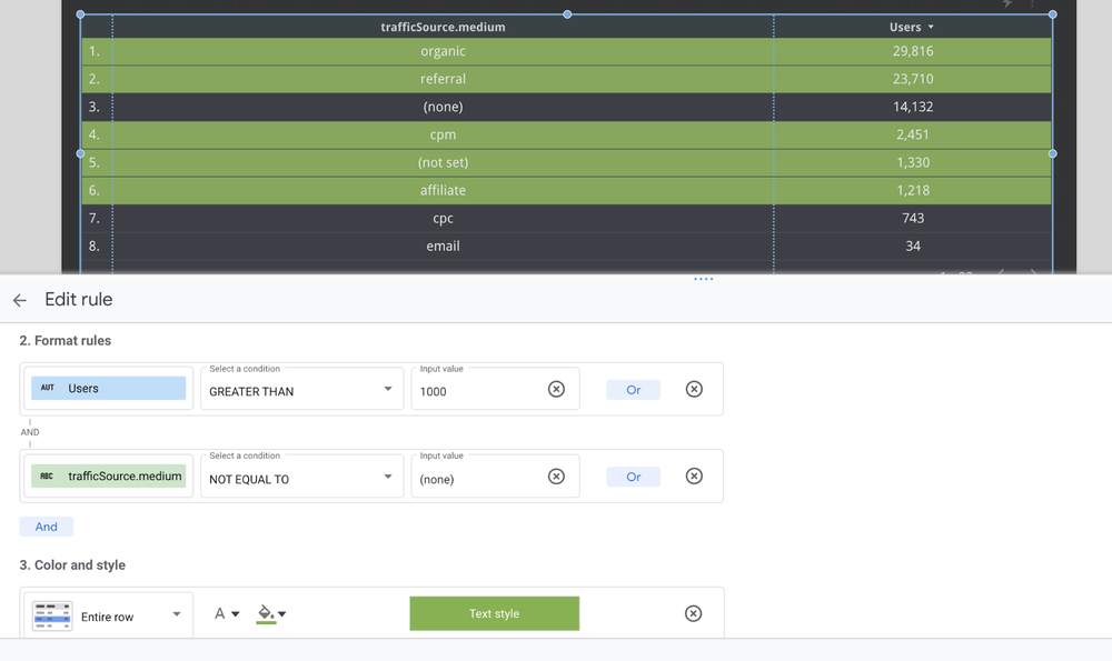 “Up and to the right” with Data Studio“Up and to the right” with Data StudioProduct Manager, Data Studio