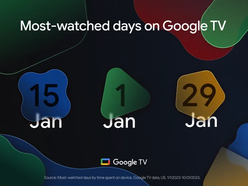 One TV (2023) – Apps on Google Play