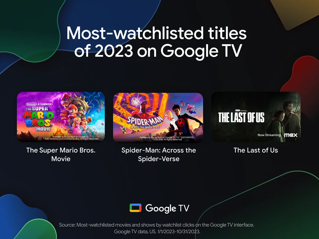 Google TV's new update adds dedicated destinations for Movies, Shows,  Family and Español