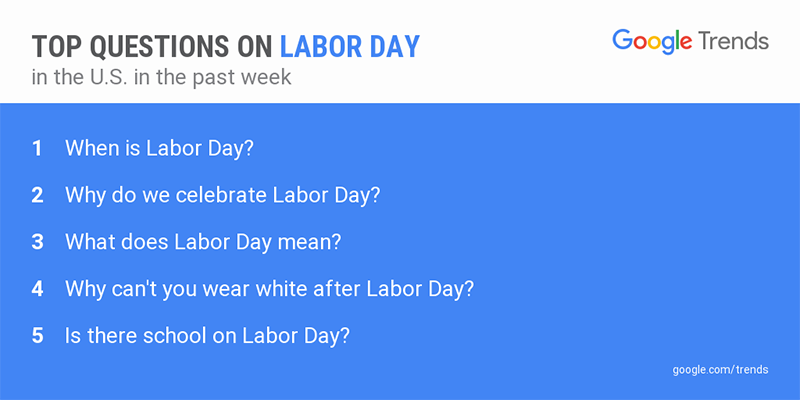 labor-day-trends.width-1024.png