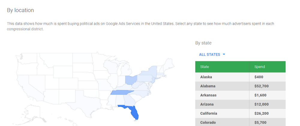 political advertising transparency report locations