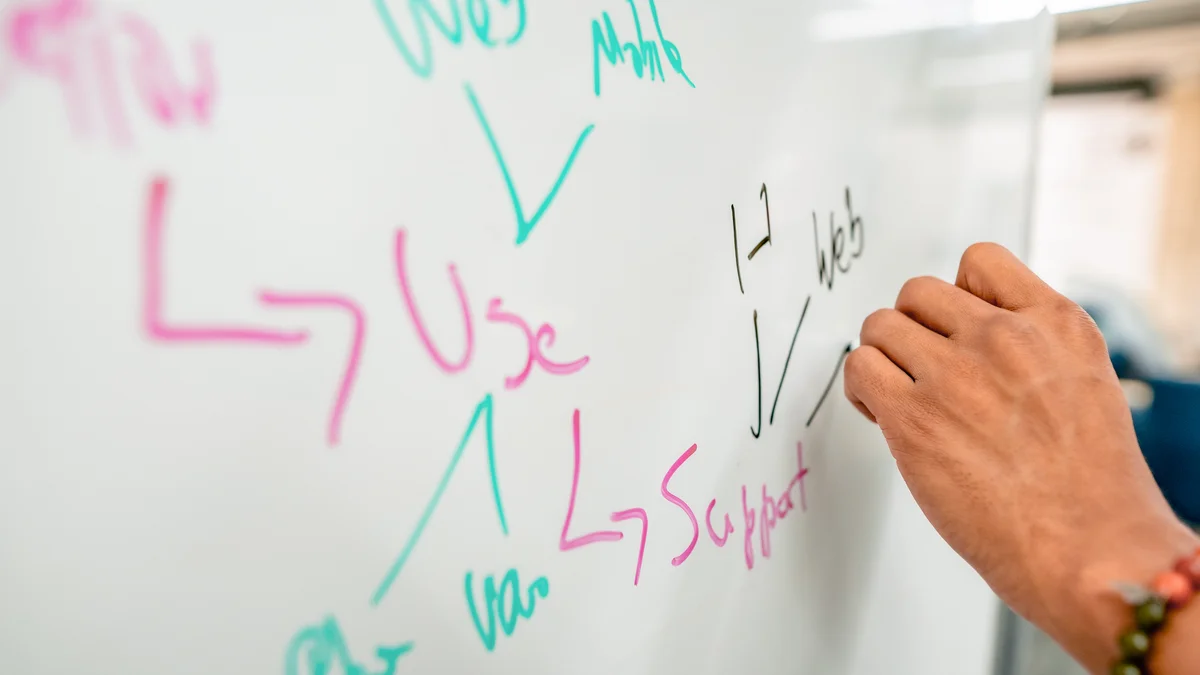 A hand with a bracelet writes on a whiteboard in a coworking space, adding to other startup terms in various colors are written across the board.