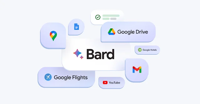 Logotipo de Bard rodeado de logotipos de productos y servicios Google.