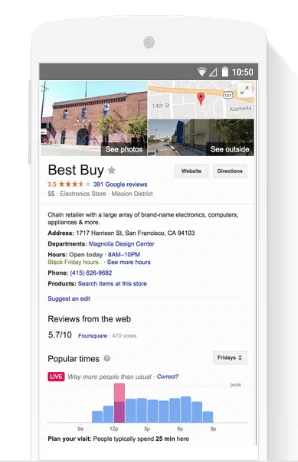 Google Shopping Ads: Popular Times feature on Google Maps