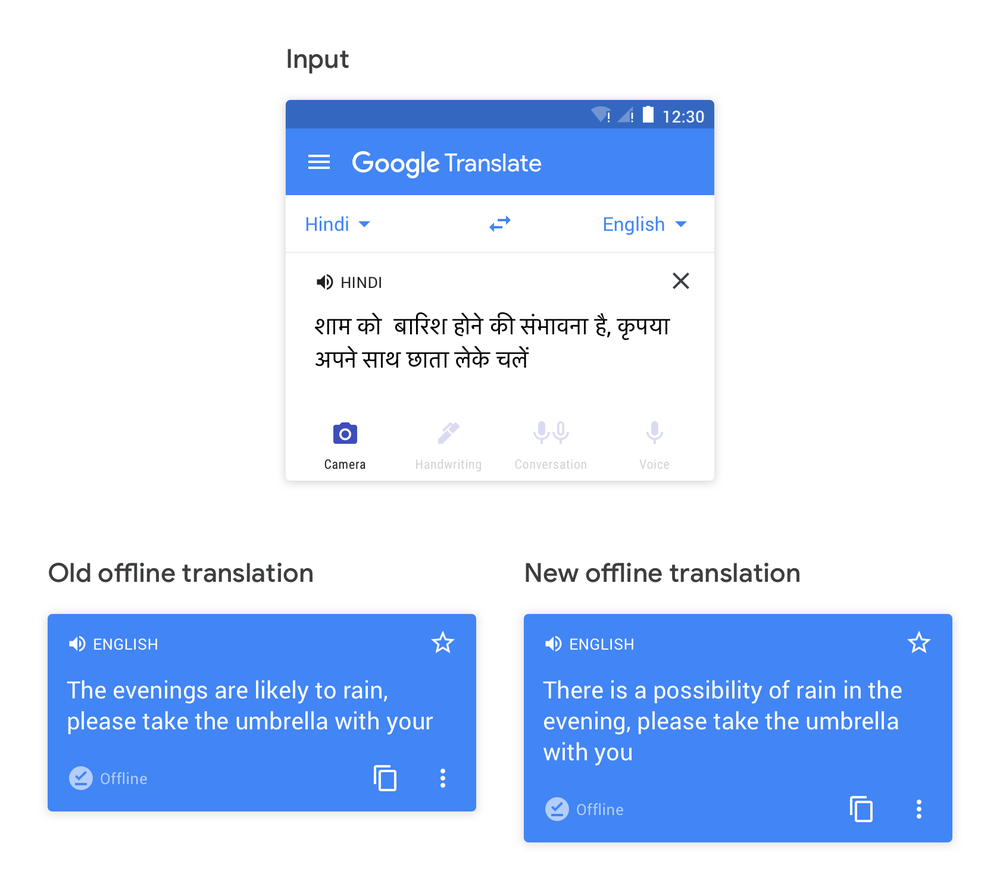 old google translate voice