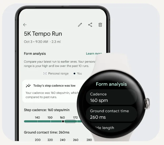 Pixel Watch 3 with Porcelain Active Band shows post-workout "Form Analysis" with cadence and ground contact time; in the background is a mobile phone displaying the "Form Analysis" breakdown in the Fitbit app