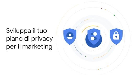 Marketing privacy planner