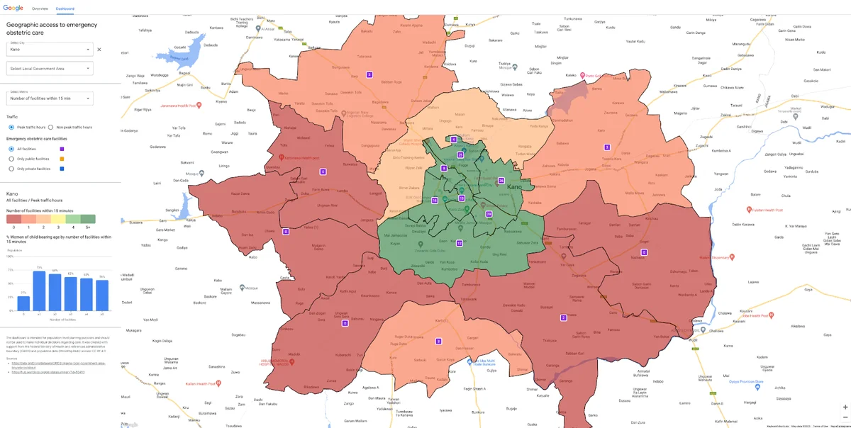 Screenshot of Google’s dashboard showing access to emergency obstetric care