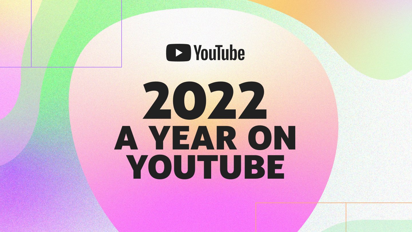 2022 on  : Top 10 Trending Videos & Creators