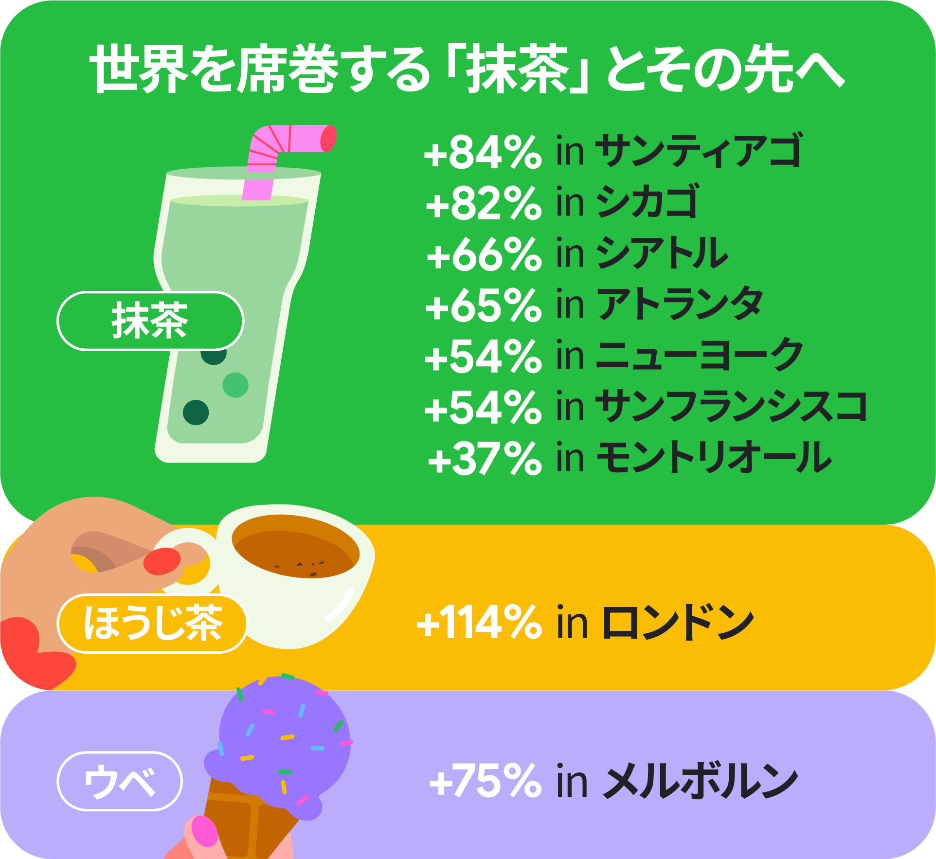 002_Fan-Favorite-Dining-List_inline