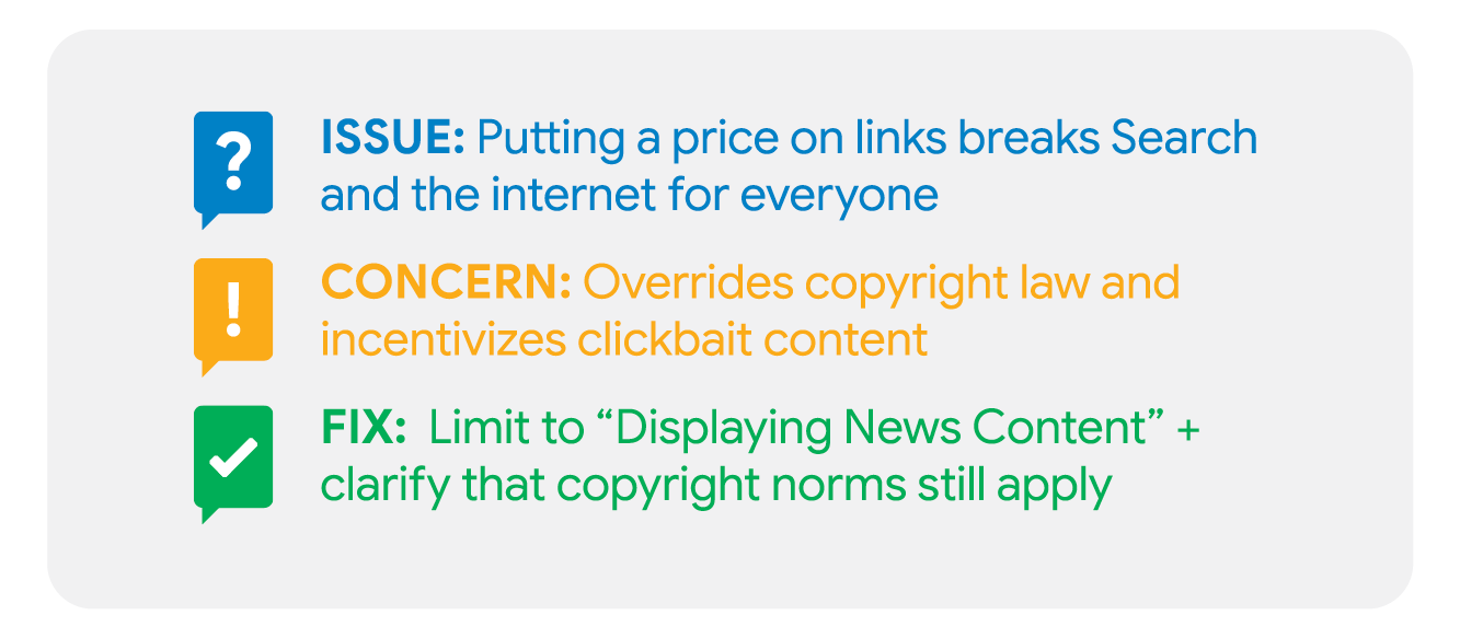 Bill C-18: An Act respecting online communications platforms that make news  content available to persons in Canada