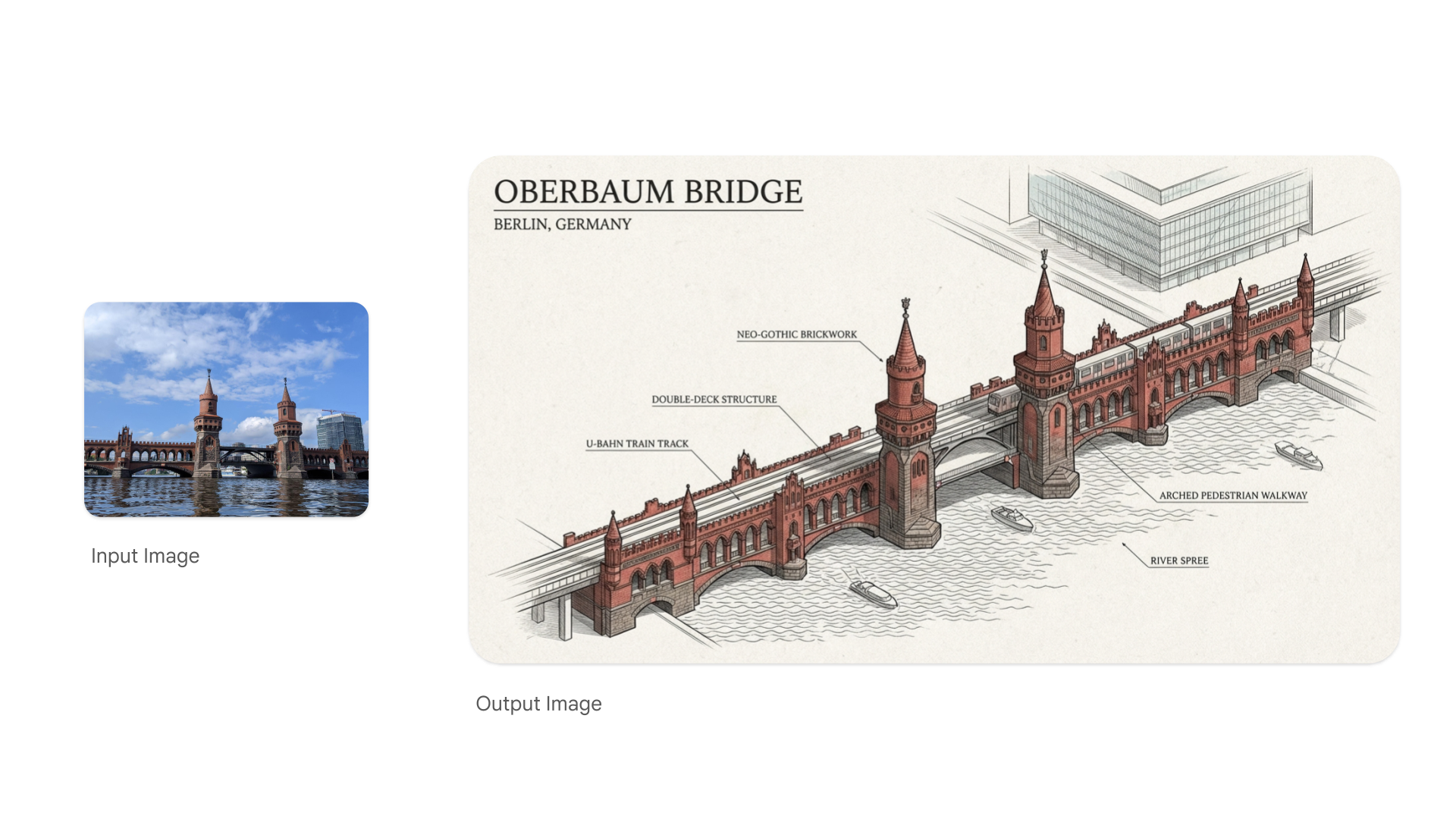 Um desenho de uma ponte