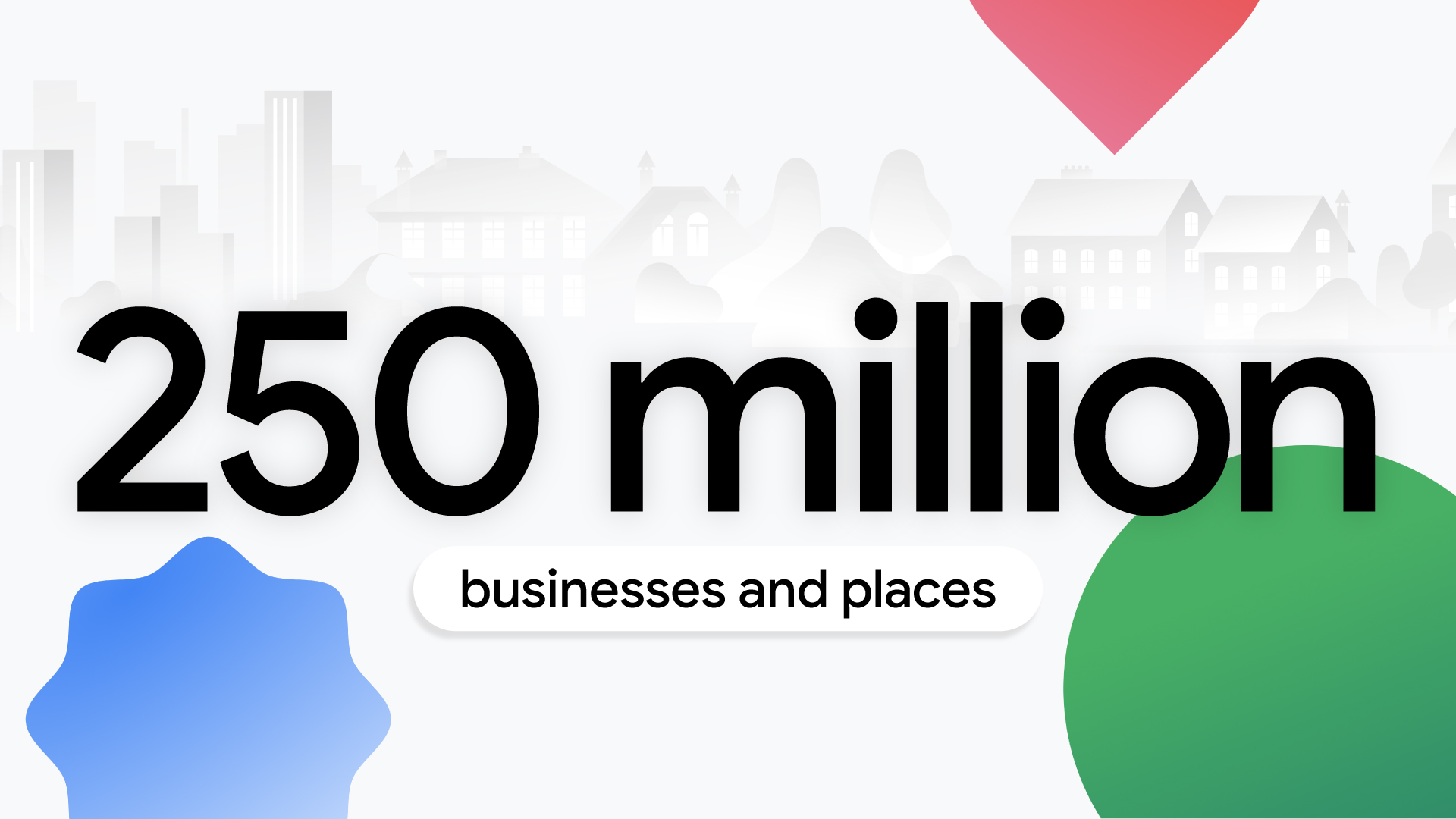 250 mln firm i miejsc