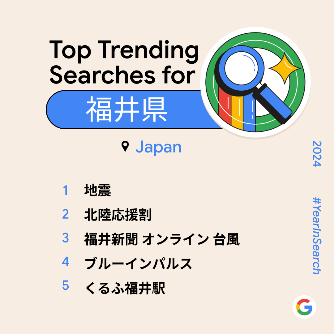 ４７都道府県のランキングの画像