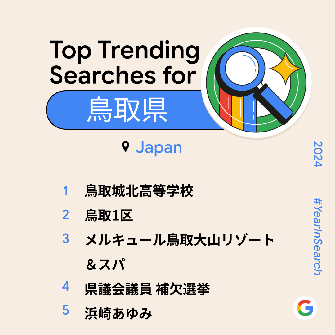 ４７都道府県のランキングの画像