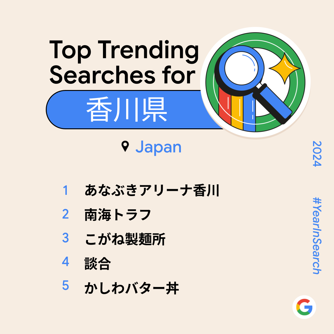 ４７都道府県のランキングの画像